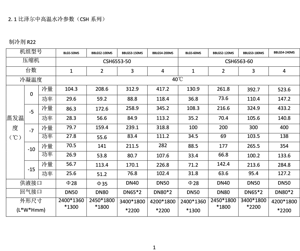 比泽尔螺杆机组-1.jpg